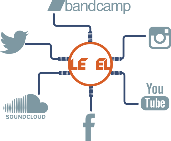 Connect to external services like bandcamp, Instagram, Soundcloud and more